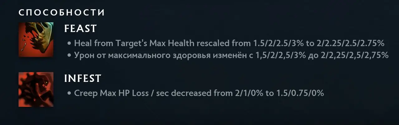 Патч 7.39 в дота 2. Изменения игрового баланса с комментариями high mmr игроков